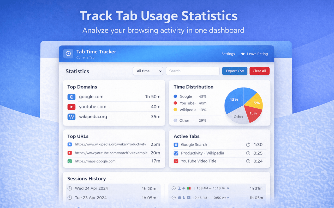 Tab Time Tracker screenshot 2